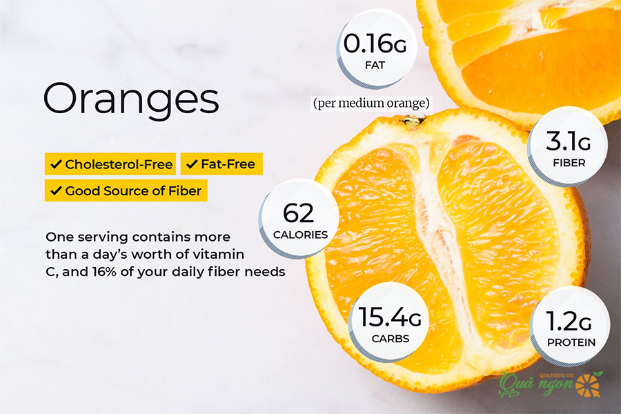 Cam giàu Vitamin C giúp tăng cường hệ miễn dịch cho bệnh nhân ung thư