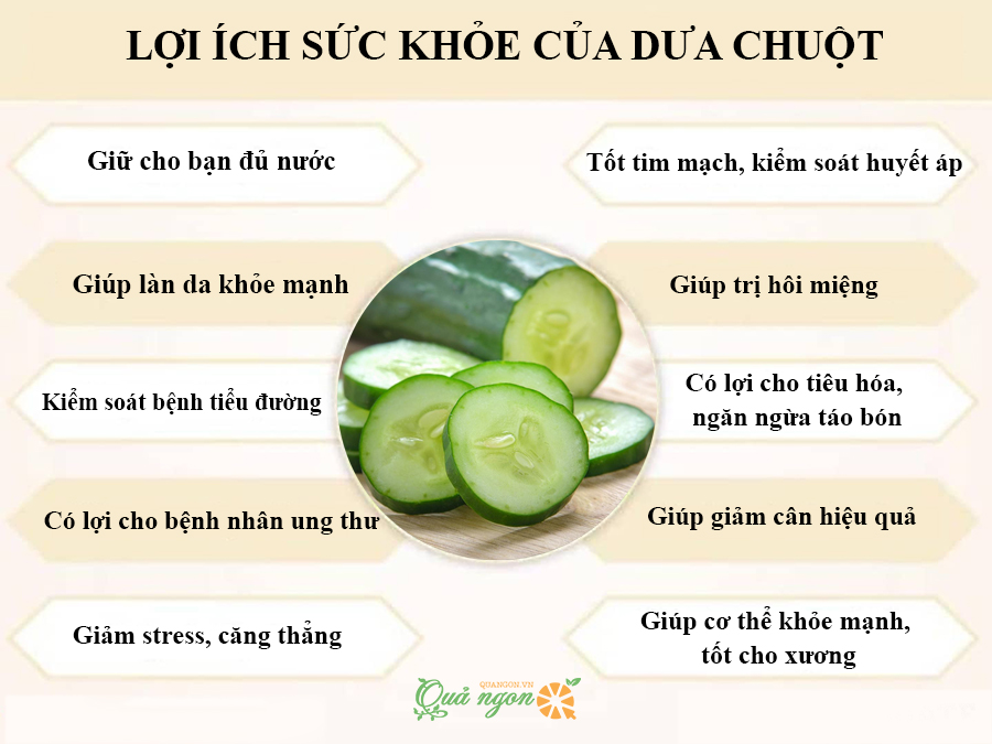 10 Lợi ích tuyệt vời của dưa chuột đối với sức khỏe