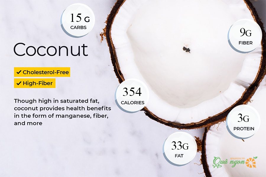 Giá trị dinh dưỡng của quả dừa