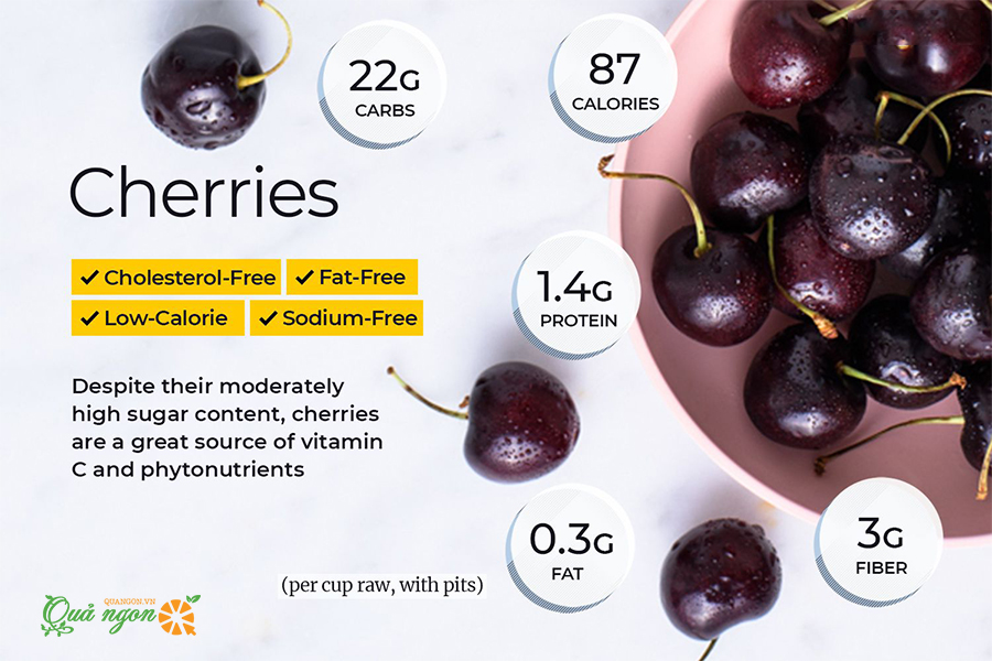 Giá trị dinh dưỡng của quả cherry