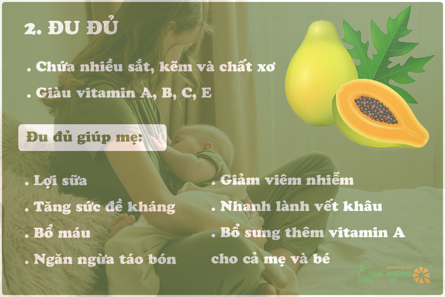 Top 9 loại trái cây lợi sữa cho phụ nữ sau sinh